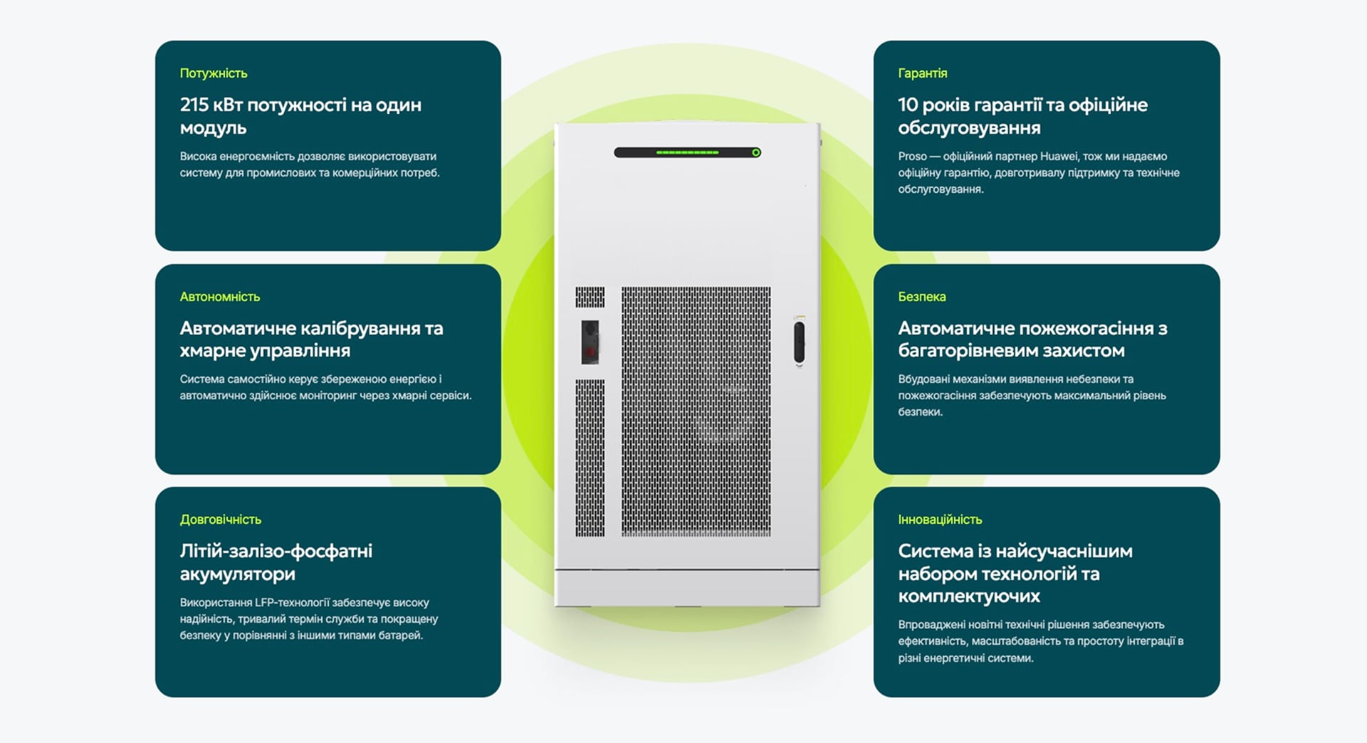 Proso Energy - Характеристики установки збереження енергії LUNA2000-215